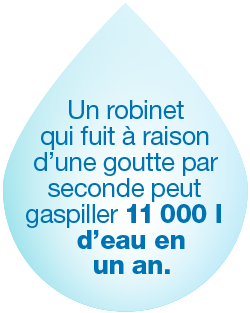 Un robinet qui fuit � raison d'une goutte par seconde peut gaspiller 11 000 l d'eau en un an.